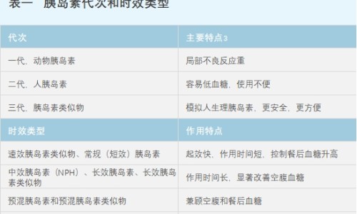 中药浓煎和普通煎的区别-中药浓煎适用于什么病网 - 网站提供中药浓煎适用于什么病人喝小常识、中药浓煎适用于什么病人吃
